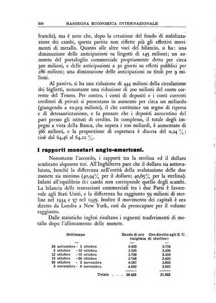 Economia rassegna mensile di politica economica