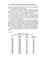 giornale/TO00210278/1937/v.1/00000040