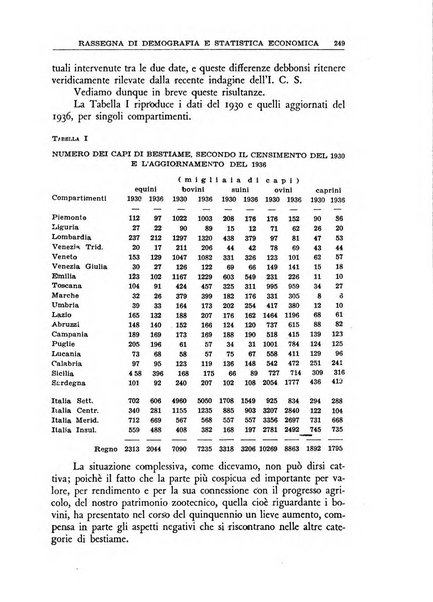 Economia rassegna mensile di politica economica