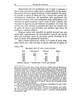 giornale/TO00210278/1937/v.2/00000074