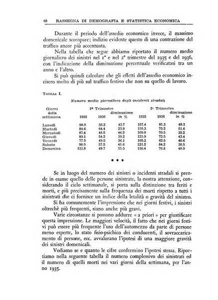 Economia rassegna mensile di politica economica