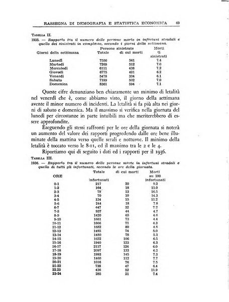 Economia rassegna mensile di politica economica