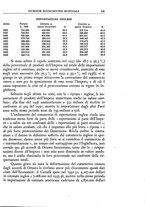 giornale/TO00210278/1938/v.1/00000165