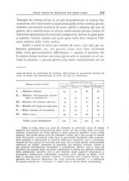 Economia rassegna mensile di politica economica