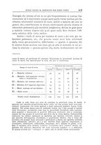 giornale/TO00210278/1938/v.1/00000451