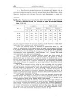 giornale/TO00210278/1938/v.1/00000458