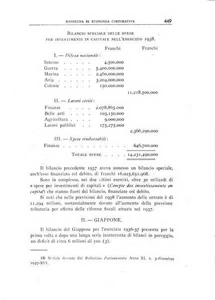 Economia rassegna mensile di politica economica