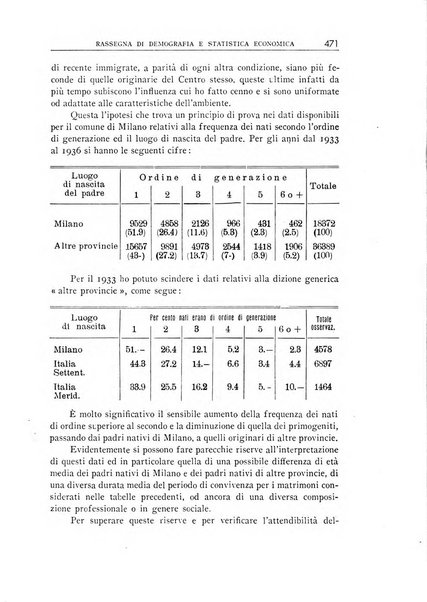 Economia rassegna mensile di politica economica