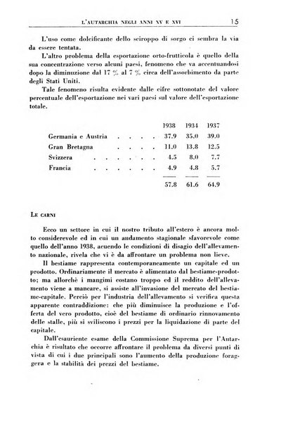 Economia rassegna mensile di politica economica