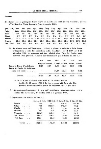 Economia rassegna mensile di politica economica