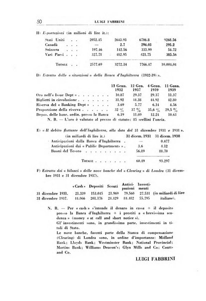 Economia rassegna mensile di politica economica