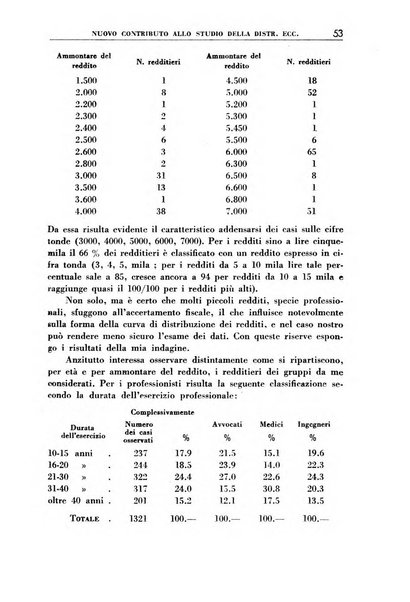 Economia rassegna mensile di politica economica