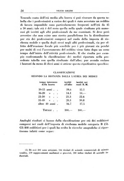 Economia rassegna mensile di politica economica