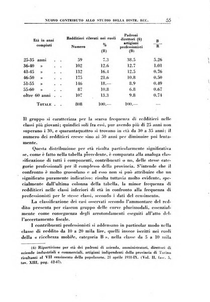 Economia rassegna mensile di politica economica