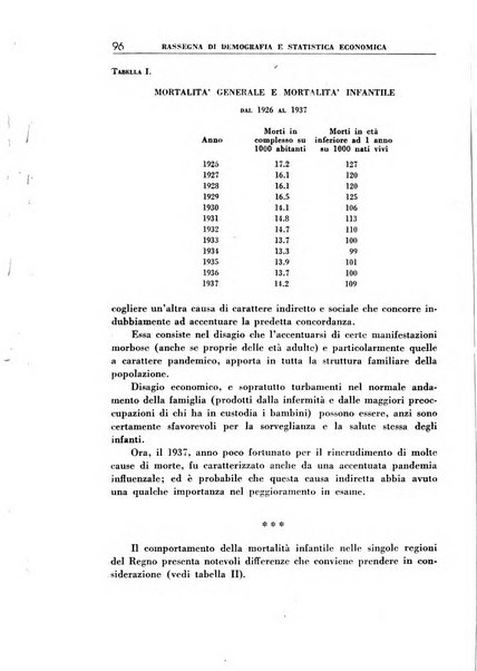 Economia rassegna mensile di politica economica