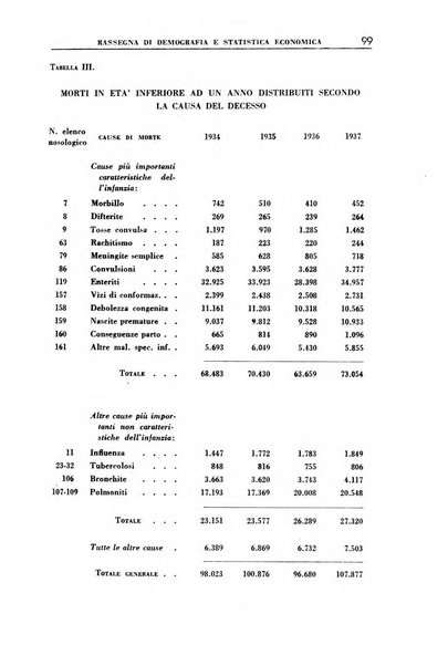 Economia rassegna mensile di politica economica