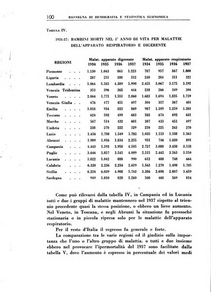 Economia rassegna mensile di politica economica