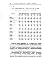 giornale/TO00210278/1939/unico/00000118