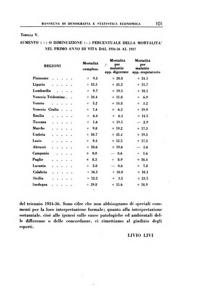 Economia rassegna mensile di politica economica