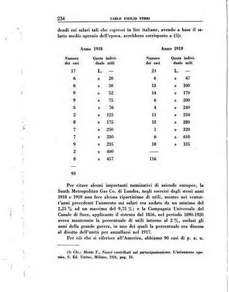 Economia rassegna mensile di politica economica