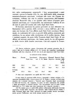 giornale/TO00210278/1939/unico/00000352