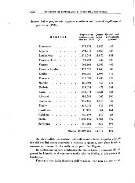 Economia rassegna mensile di politica economica