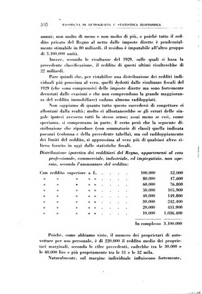 Economia rassegna mensile di politica economica