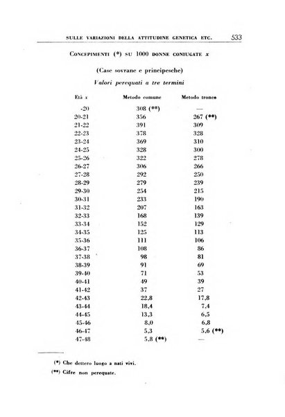 Economia rassegna mensile di politica economica