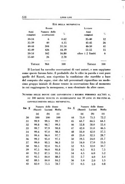 Economia rassegna mensile di politica economica