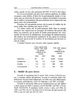 giornale/TO00210278/1939/unico/00000580