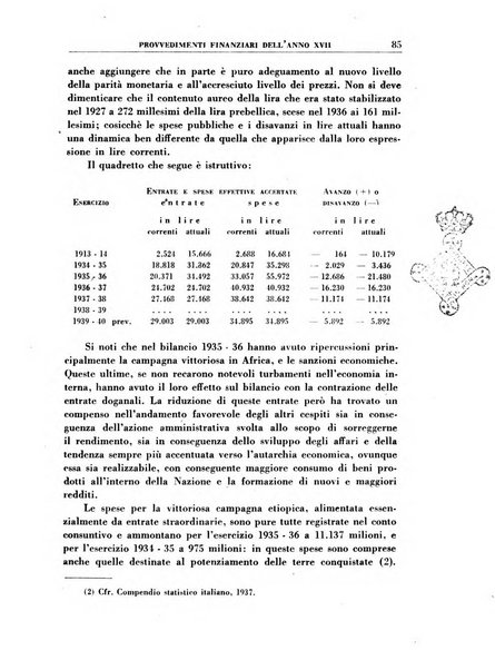 Economia rassegna mensile di politica economica