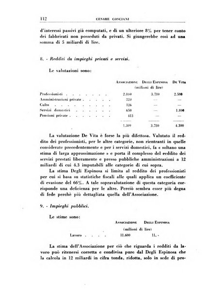 Economia rassegna mensile di politica economica