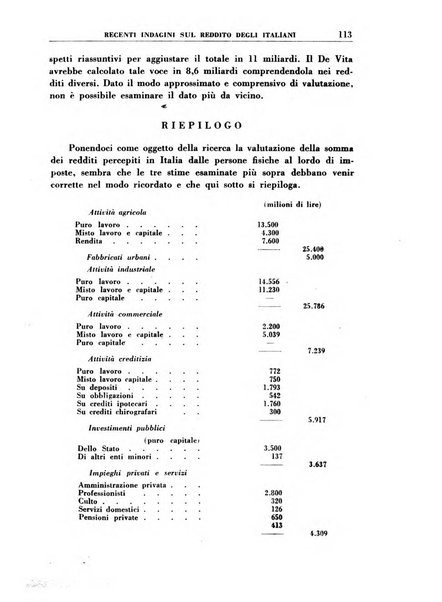 Economia rassegna mensile di politica economica