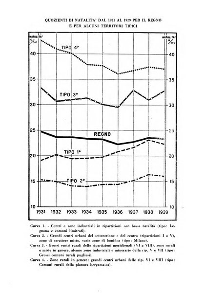 Economia rassegna mensile di politica economica