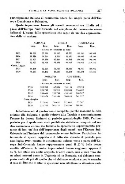 Economia rassegna mensile di politica economica