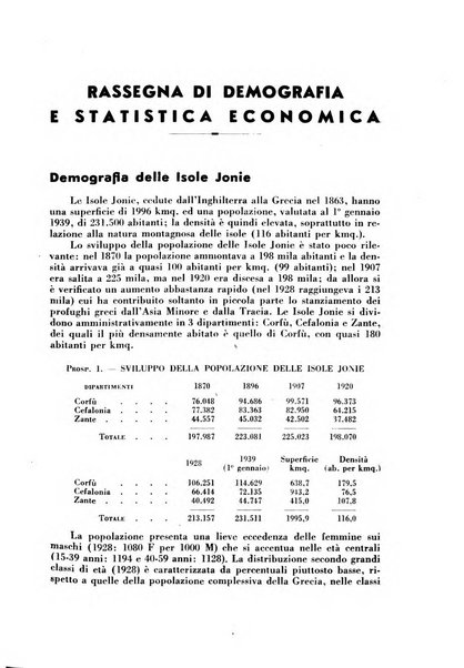 Economia rassegna mensile di politica economica