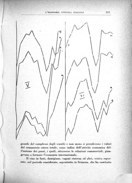 Economia rassegna mensile di politica economica