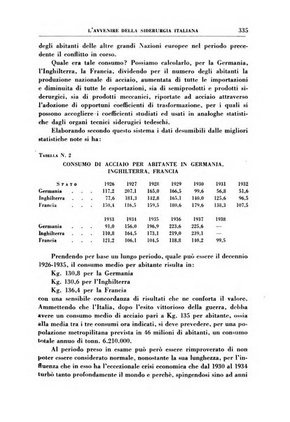 Economia rassegna mensile di politica economica