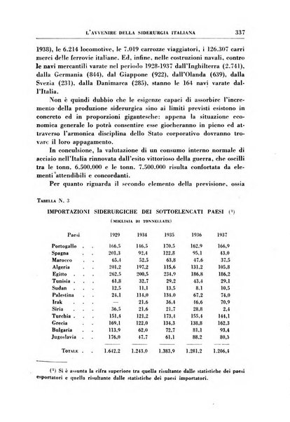 Economia rassegna mensile di politica economica