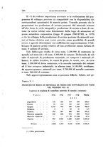 giornale/TO00210278/1941/unico/00000352