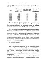 giornale/TO00210278/1941/unico/00000430