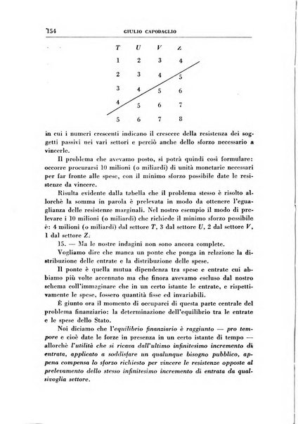 Economia rassegna mensile di politica economica