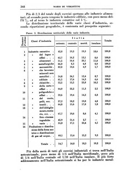 Economia rassegna mensile di politica economica