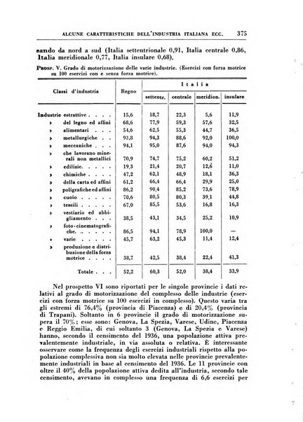 Economia rassegna mensile di politica economica