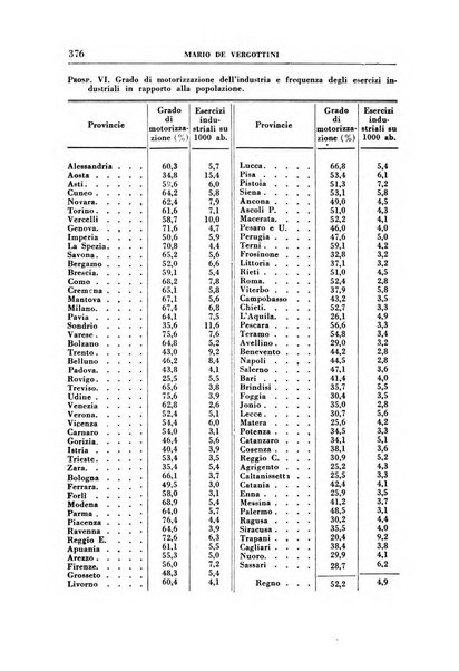 Economia rassegna mensile di politica economica