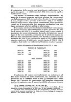 giornale/TO00210278/1942/unico/00000414