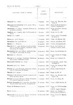 giornale/TO00210375/1932/unico/00000032