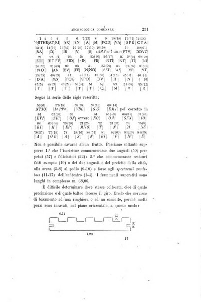 Bullettino della Commissione archeologica comunale di Roma