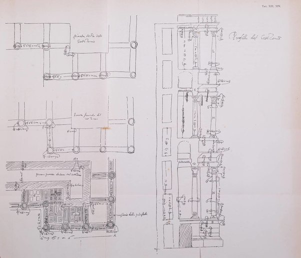 Bullettino della Commissione archeologica comunale di Roma