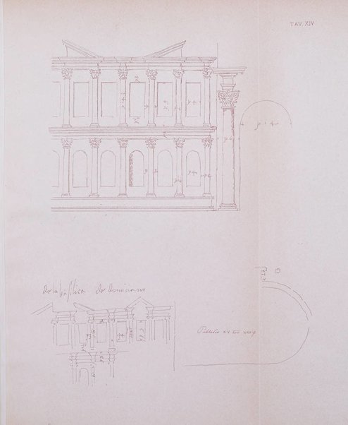 Bullettino della Commissione archeologica comunale di Roma